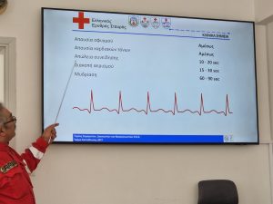 ΕΚΠΑΙΔΕΥΣΗ ΑΠΟ ΤΟΝ ΤΟΜΕΑ ΗΡΑΚΛΕΙΟΥ ΤΩΝ ΕΘΕΛΟΝΤΩΝ ΣΑΜΑΡΕΙΤΩΝ, ΔΙΑΣΩΣΤΩΝ &#038; ΝΑΥΑΓΟΣΩΣΤΩΝ ΤΟΥ Ε.Ε.Σ. 04-05-2025 Ελληνικού Ερυθρού Σταυρού