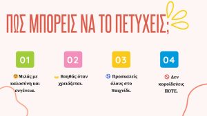 ΔΙΑΔΙΚΤΥΑΚΗ ΔΡΑΣΗ ΕΥΑΙΣΘΗΤΟΠΟΙΗΣΗΣ ΜΕ ΤΟ ΔΗΜΟΤΙΚΟ ΣΧΟΛΕΙΟ ΚΟΥΡΝΑ ΧΑΝΙΩΝ 07-05-2025