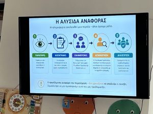 ΕΠΙΜΟΡΦΩΣΗ ΠΡΟΣΩΠΙΚΟΥ 04-09-2026